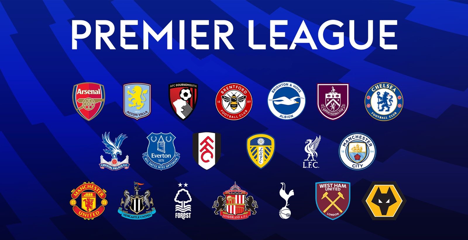 How many English teams will be in Champions League 26/27?