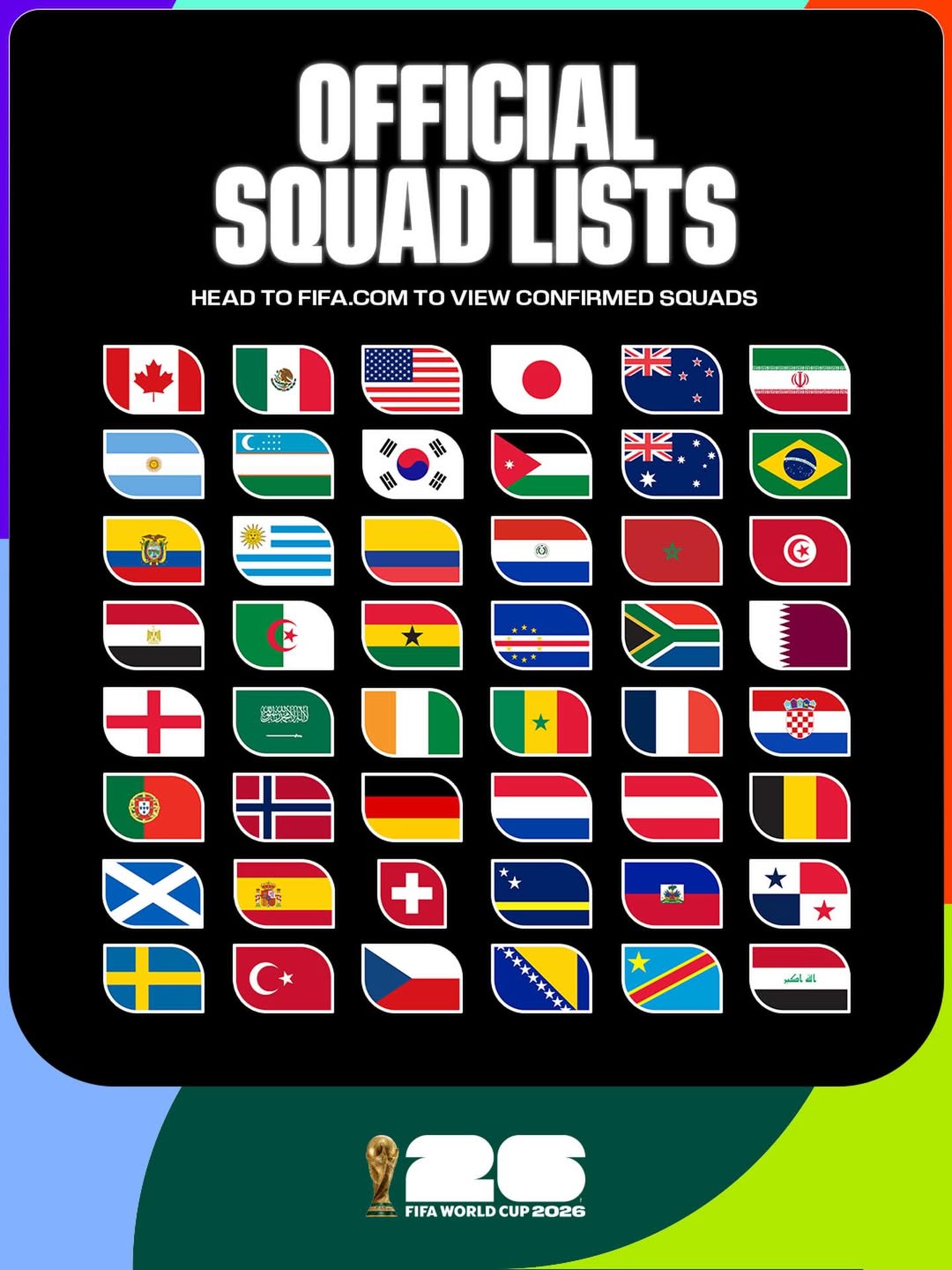 FIFA World Cup 2026 squad lists confirmed: 891 debutants and 1,248 players set for history